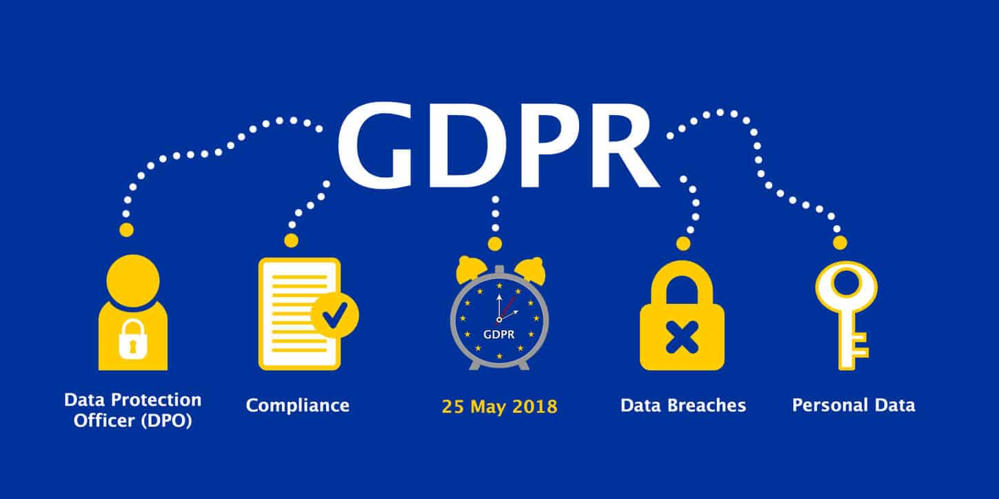 Curriculum and GDPR: everything you need to know